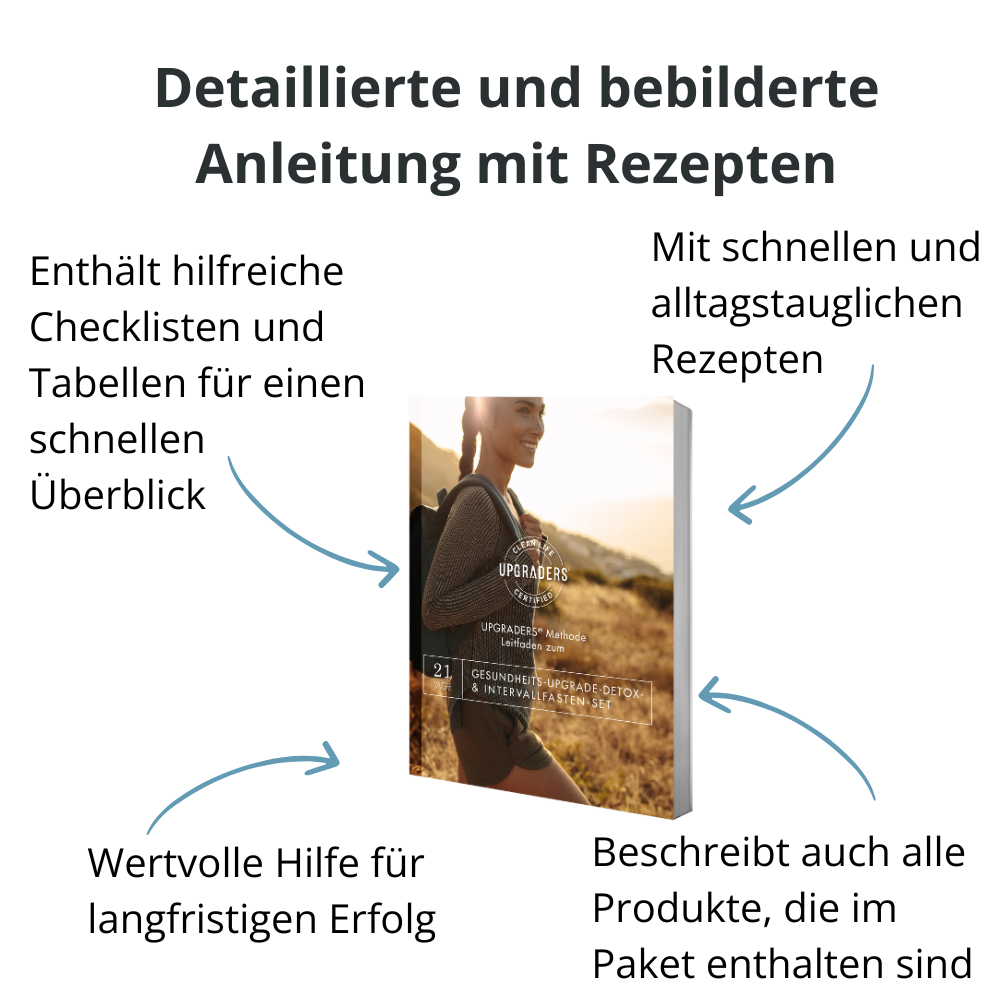 Mikrobiomanalyse Premium Paket