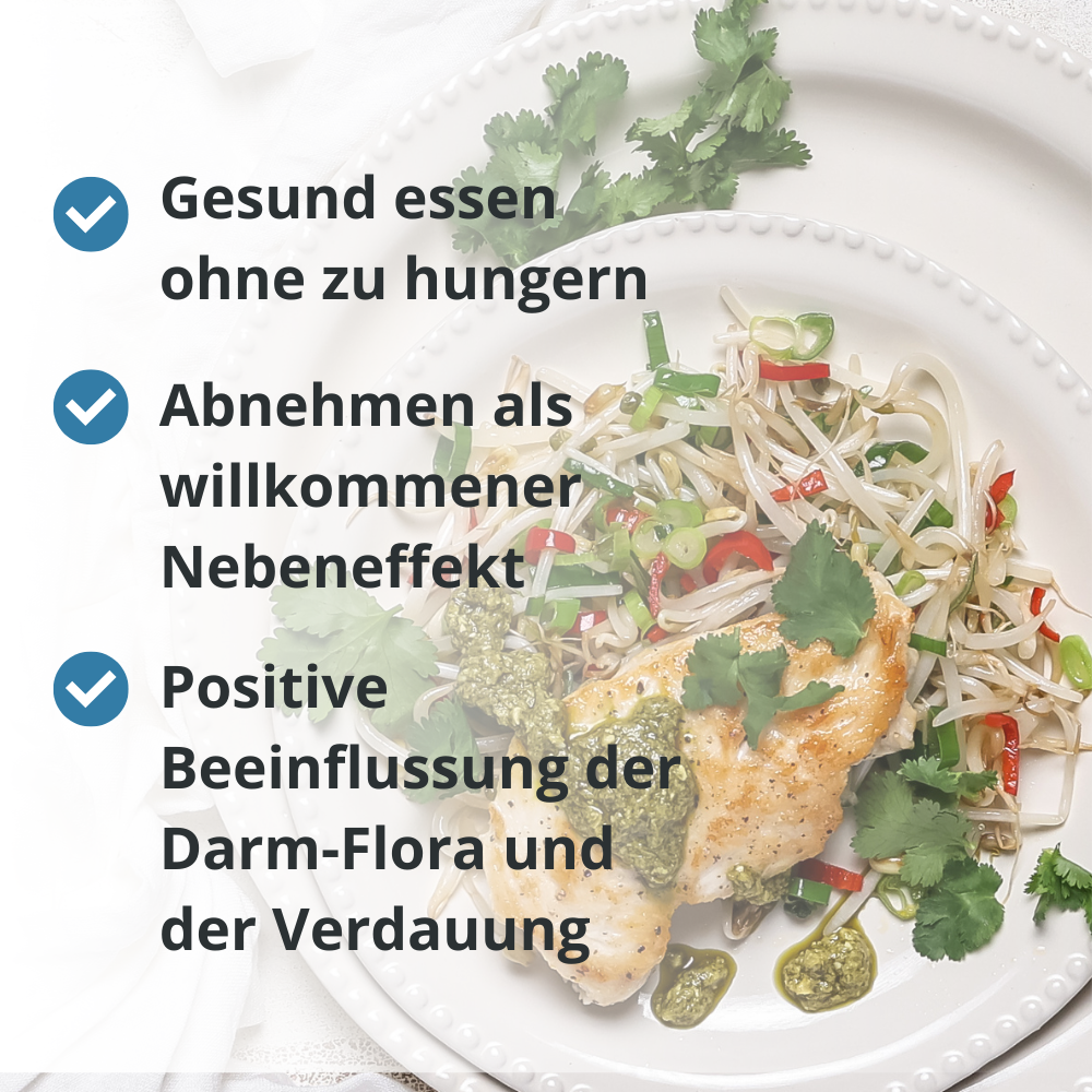 Mikrobiomanalyse Premium Paket