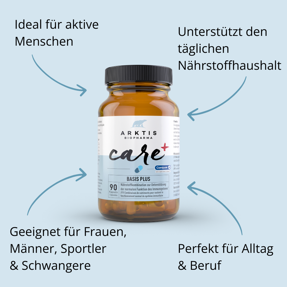 Basis CARE Plus