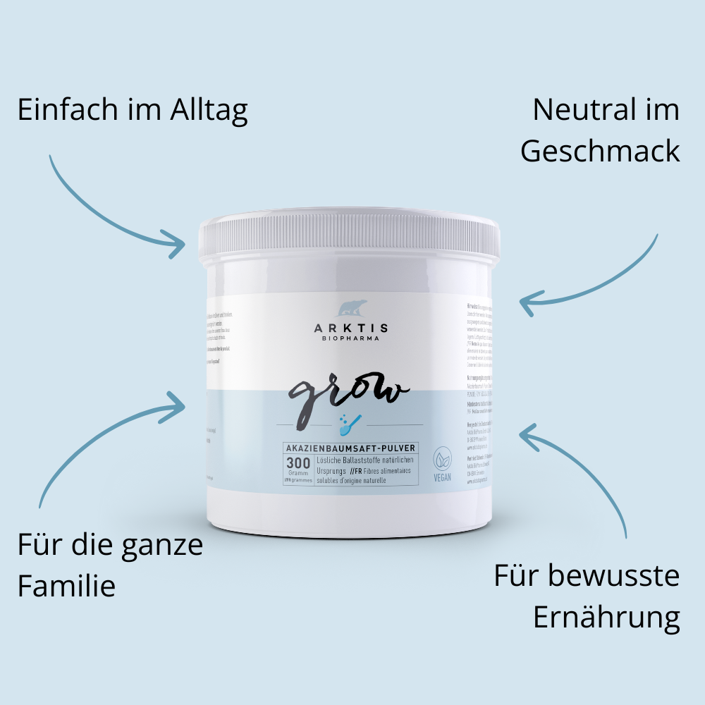 AKAZIENFASERN Pulver (BALLASTSTOFF) | GROW